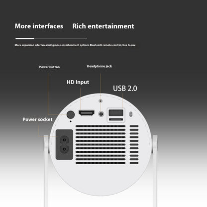 Portable Projector for Home Use.